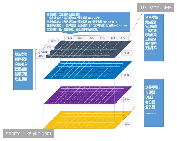 阵容轮换策略调整成为应对紧凑赛制关键手段